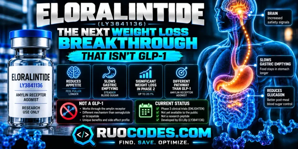 Eloralintide: The Next Weight Loss Breakthrough That Isn't GLP-1